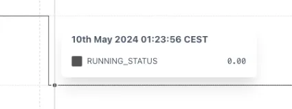 A screenshot of a computer Description automatically
generated