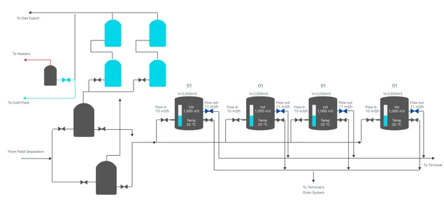 A close-up of a logo Description automatically
generated