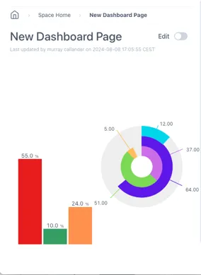 A screenshot of a phone Description automatically
generated