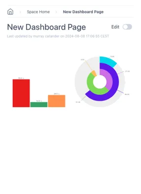A screenshot of a graph Description
automatically
generated