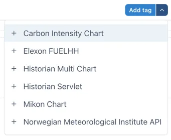 A screenshot of a graph Description automatically
generated