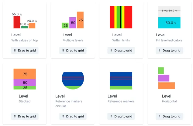 A screenshot of a graph AI-generated content may be
incorrect.