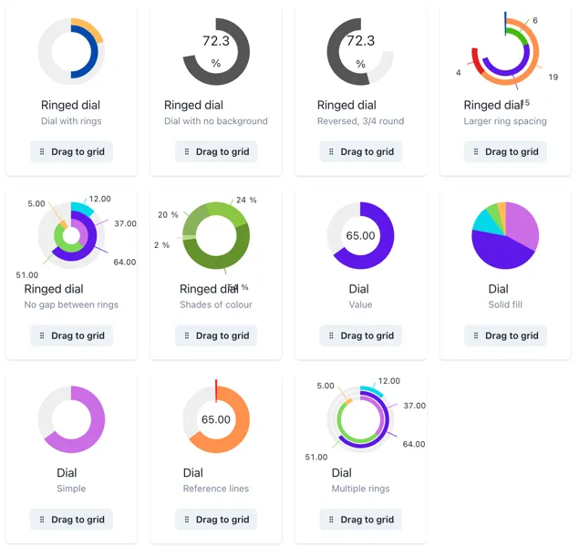 A screenshot of a graph AI-generated content may be
incorrect.
