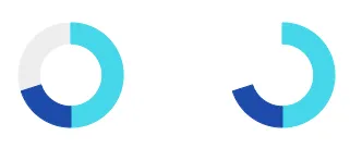 A blue and white circle with a white circle Description automatically
generated with medium
confidence