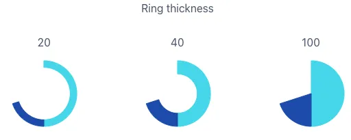 A blue circle with white text Description automatically
generated